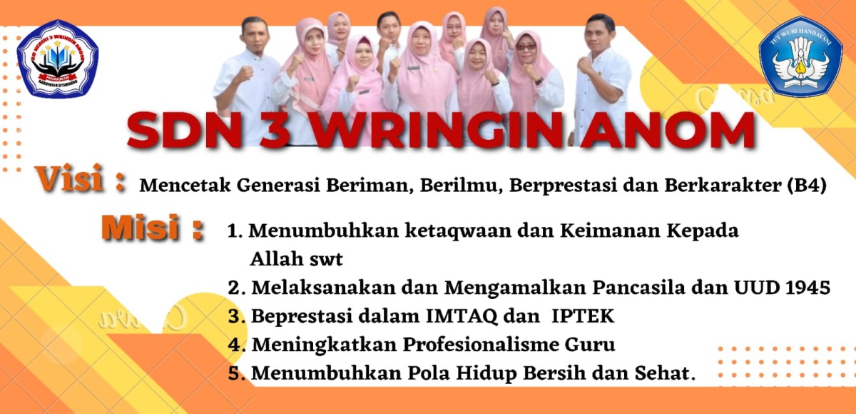 SDN 3 WRINGIN ANOM KEC.PANARUKAN